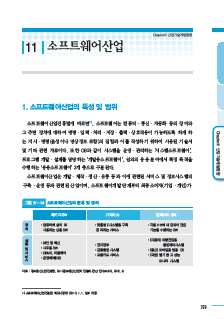 1-11 소프트웨어사업